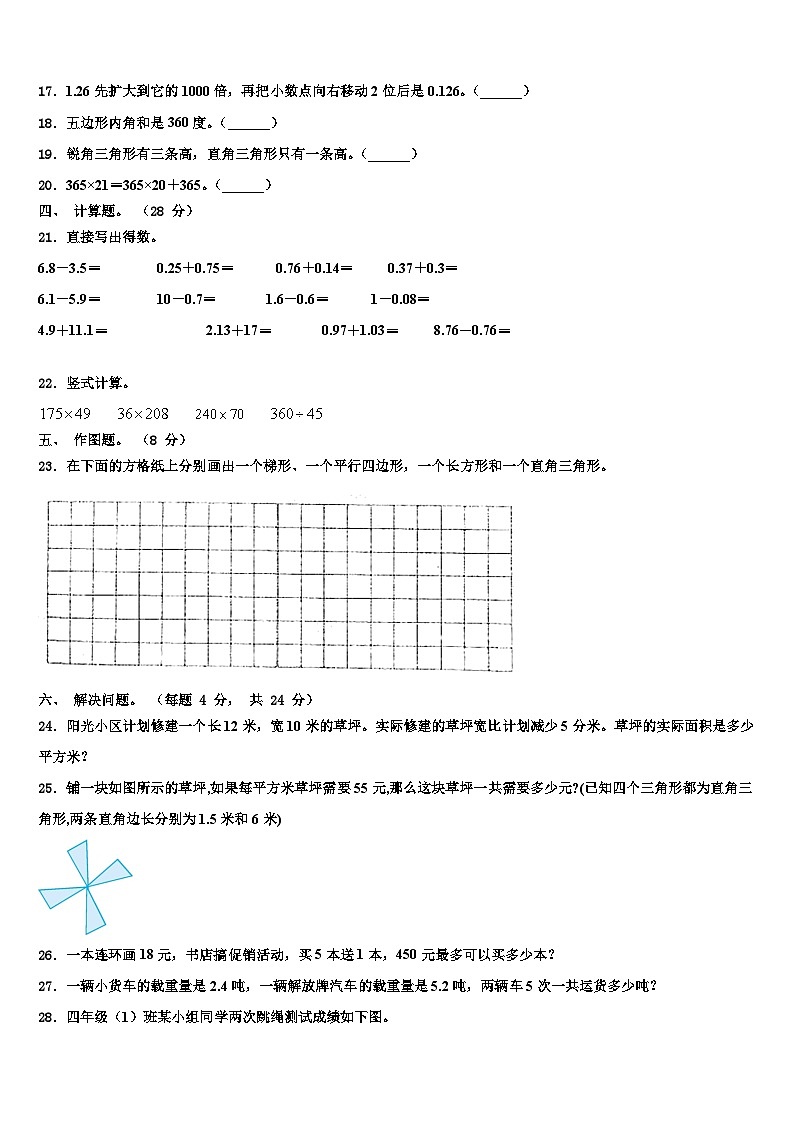 2023届通辽市数学四年级第二学期期末监测模拟试题含解析第2页