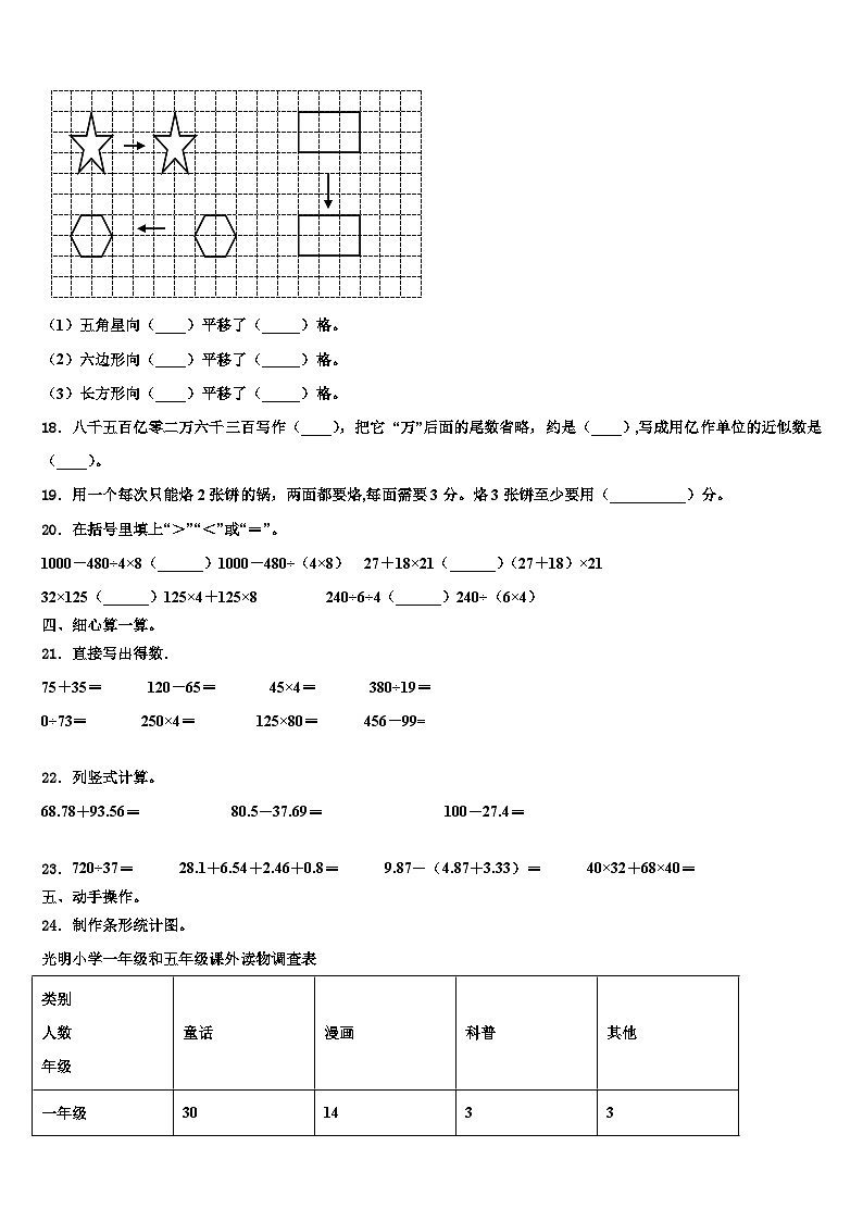 2023届运城市新绛县四年级数学第二学期期末复习检测试题含解析02