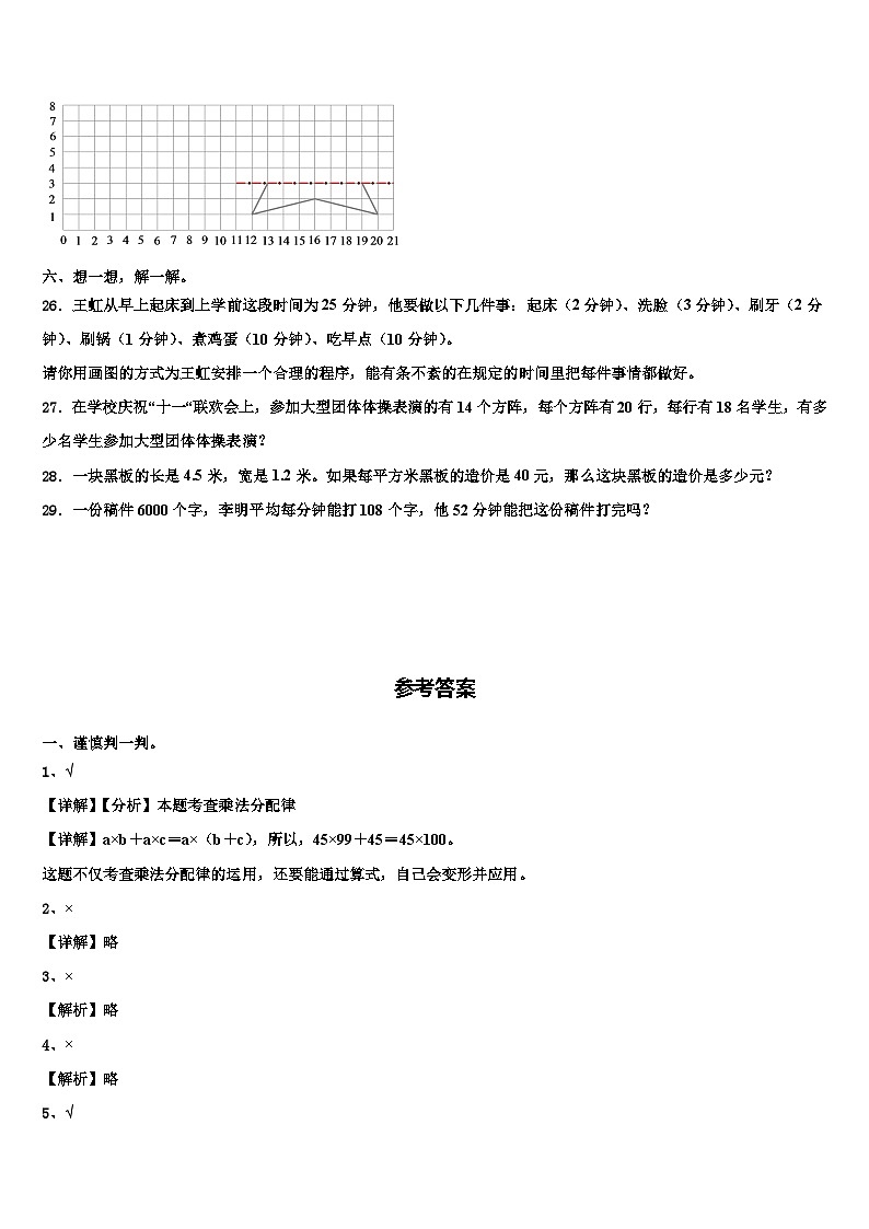 2023届郑州市二七区数学四年级第二学期期末质量检测试题含解析03
