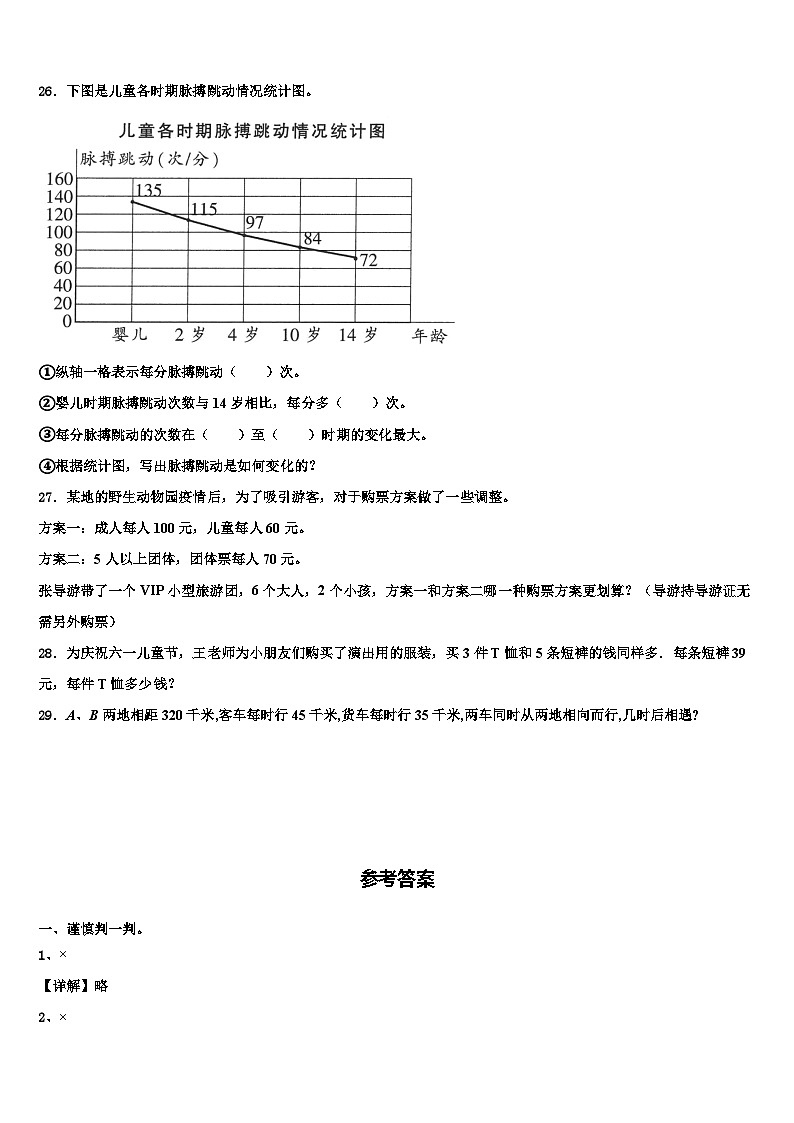2023届阿克陶县四年级数学第二学期期末监测模拟试题含解析第3页