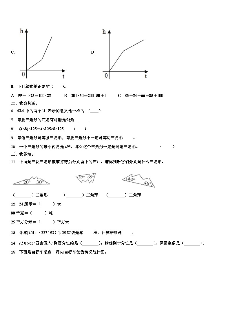 2023届阆中市四年级数学第二学期期末达标检测试题含解析第2页