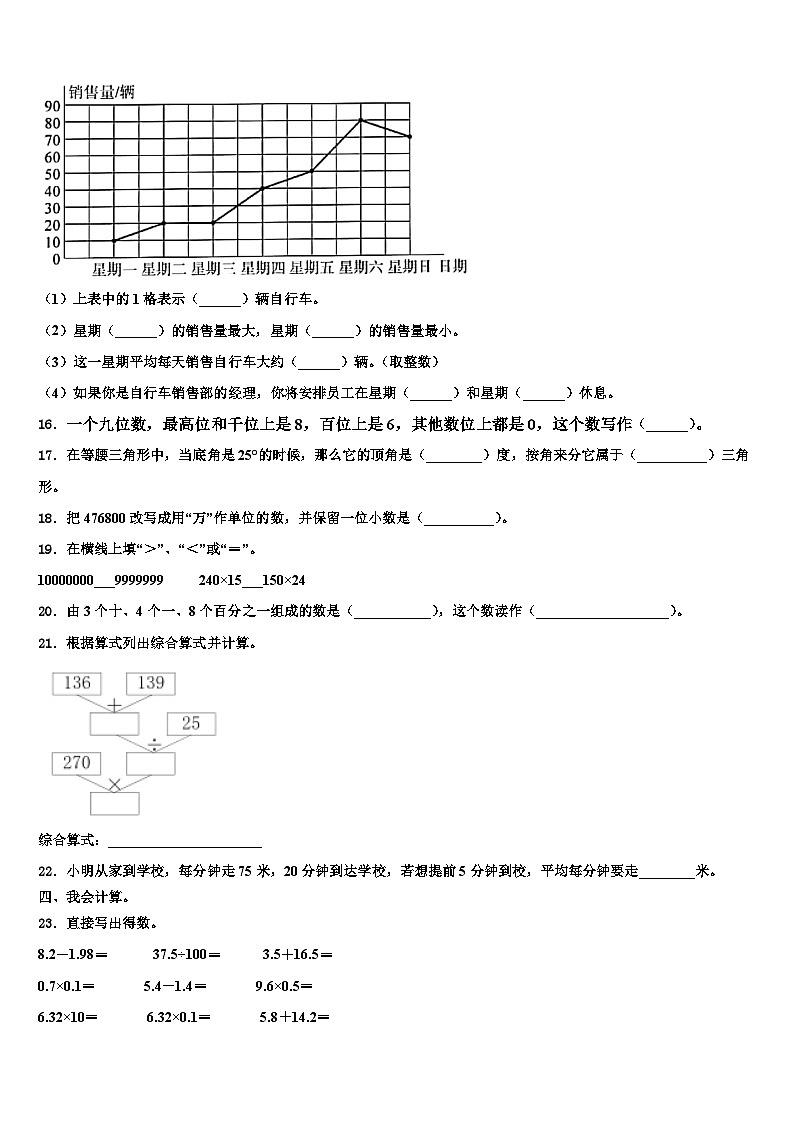 2023届阆中市四年级数学第二学期期末达标检测试题含解析第3页