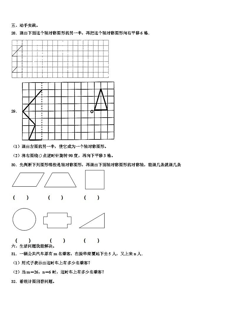 2023届铜川市四年级数学第二学期期末经典试题含解析03