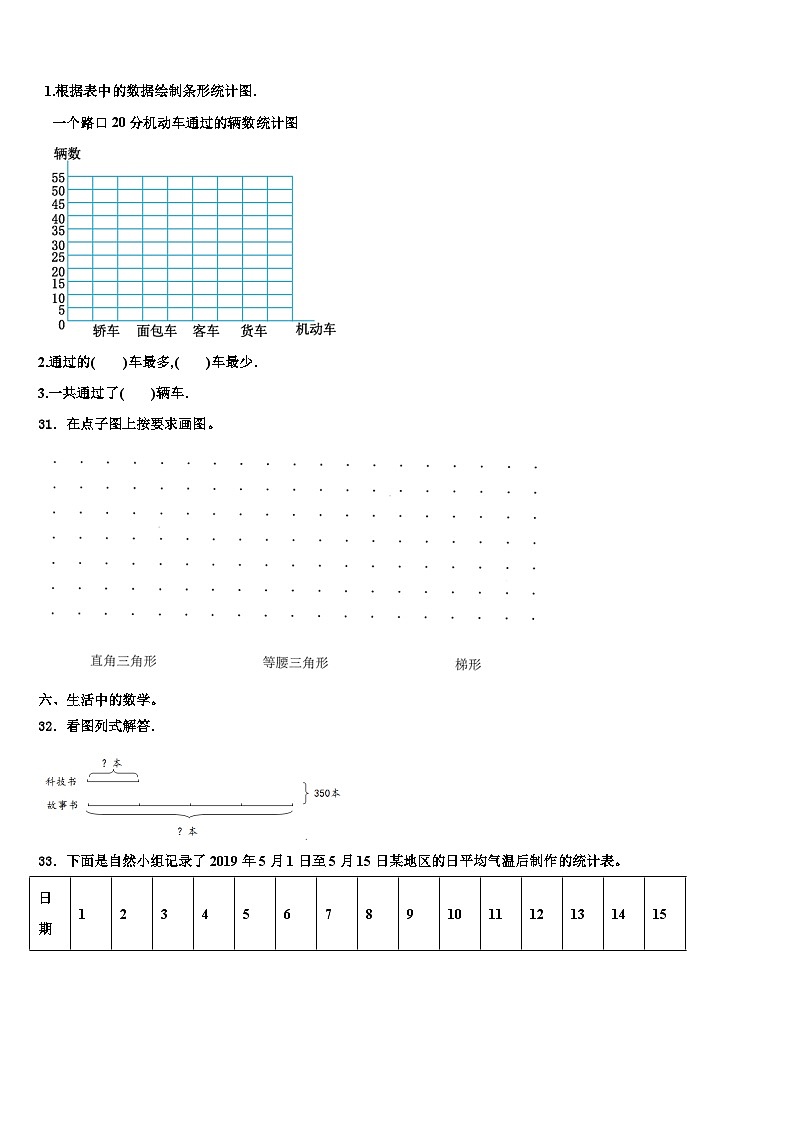 2023届镇坪县四年级数学第二学期期末监测模拟试题含解析03