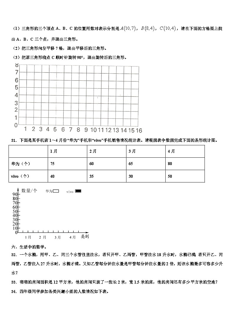 2023年乌鲁木齐市乌鲁木齐县数学四下期末综合测试模拟试题含解析03