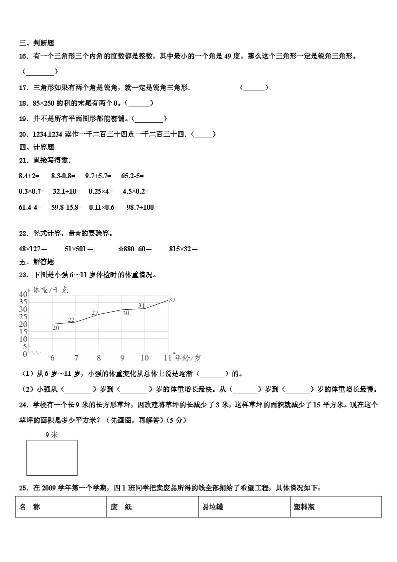 2023年云浮市数学四下期末学业质量监测模拟试题含解析第2页