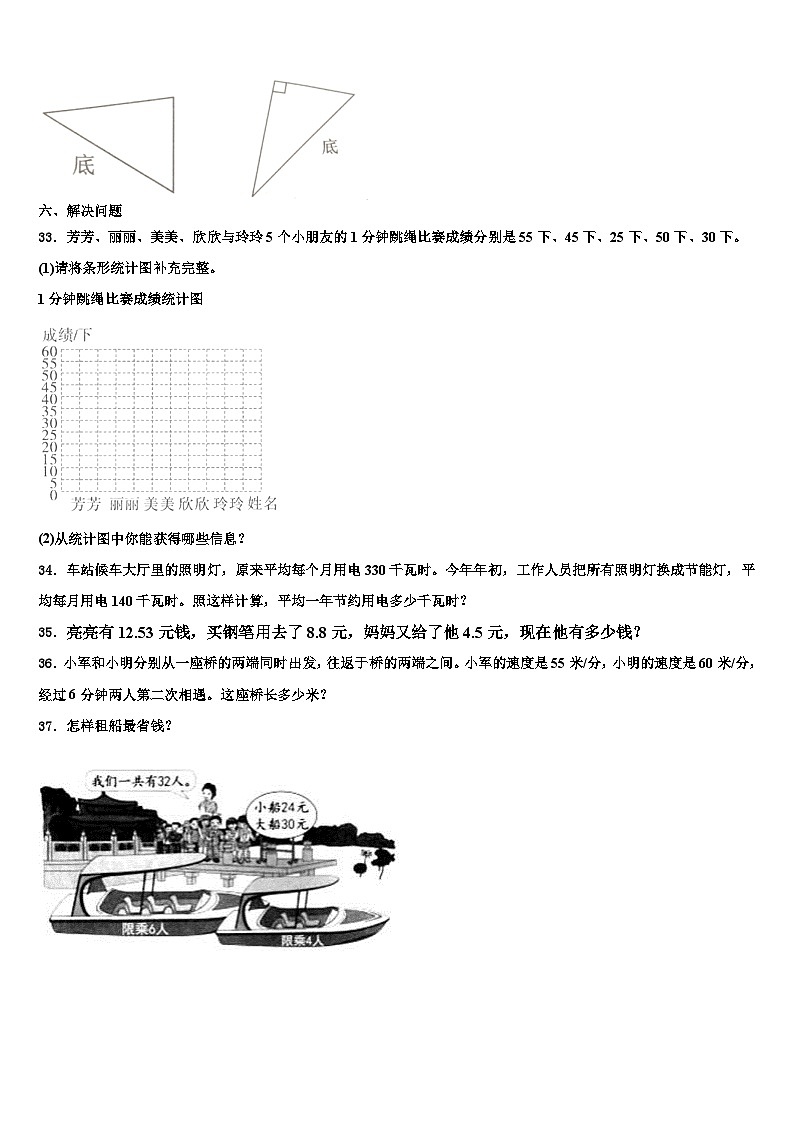 2023年云南省昆明市盘龙区数学四下期末达标检测试题含解析03