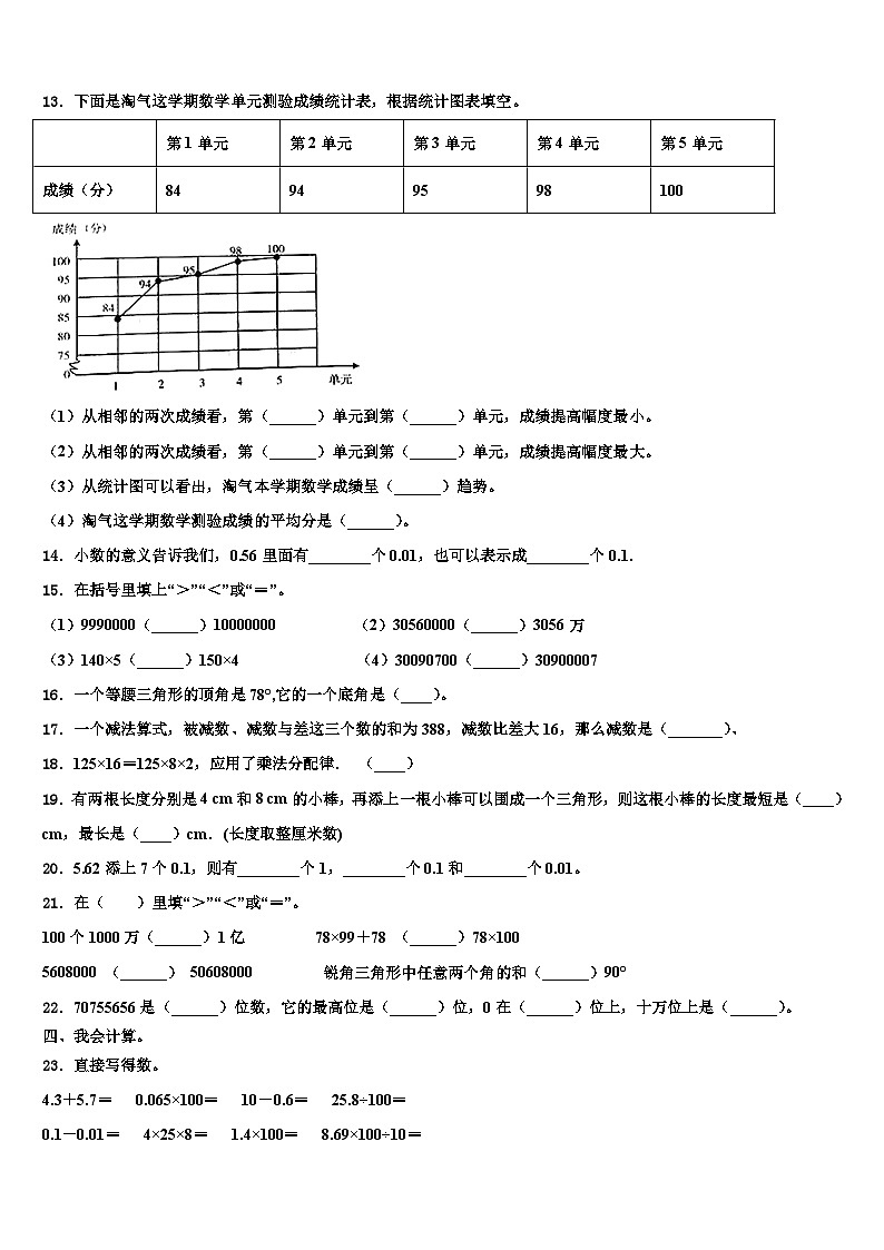 2023年云南省曲靖市数学四年级第二学期期末学业质量监测试题含解析02