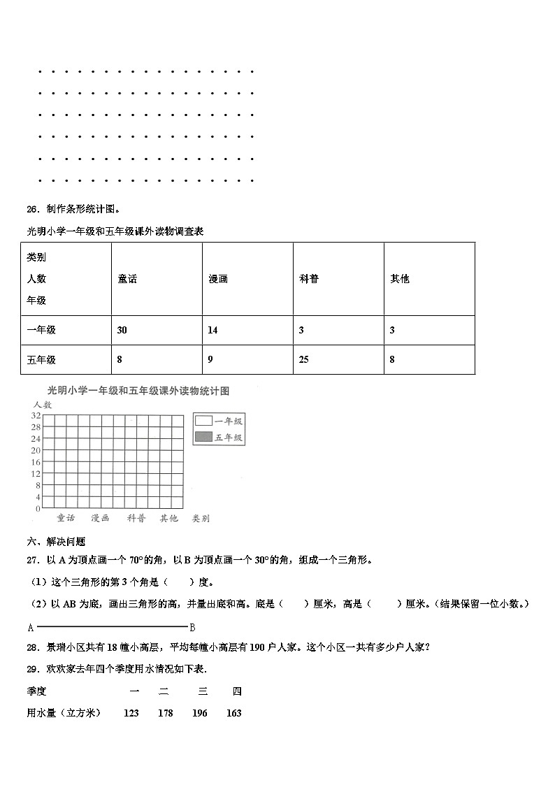 2023届黑龙江省鹤岗市数学四年级第二学期期末学业水平测试模拟试题含解析第3页