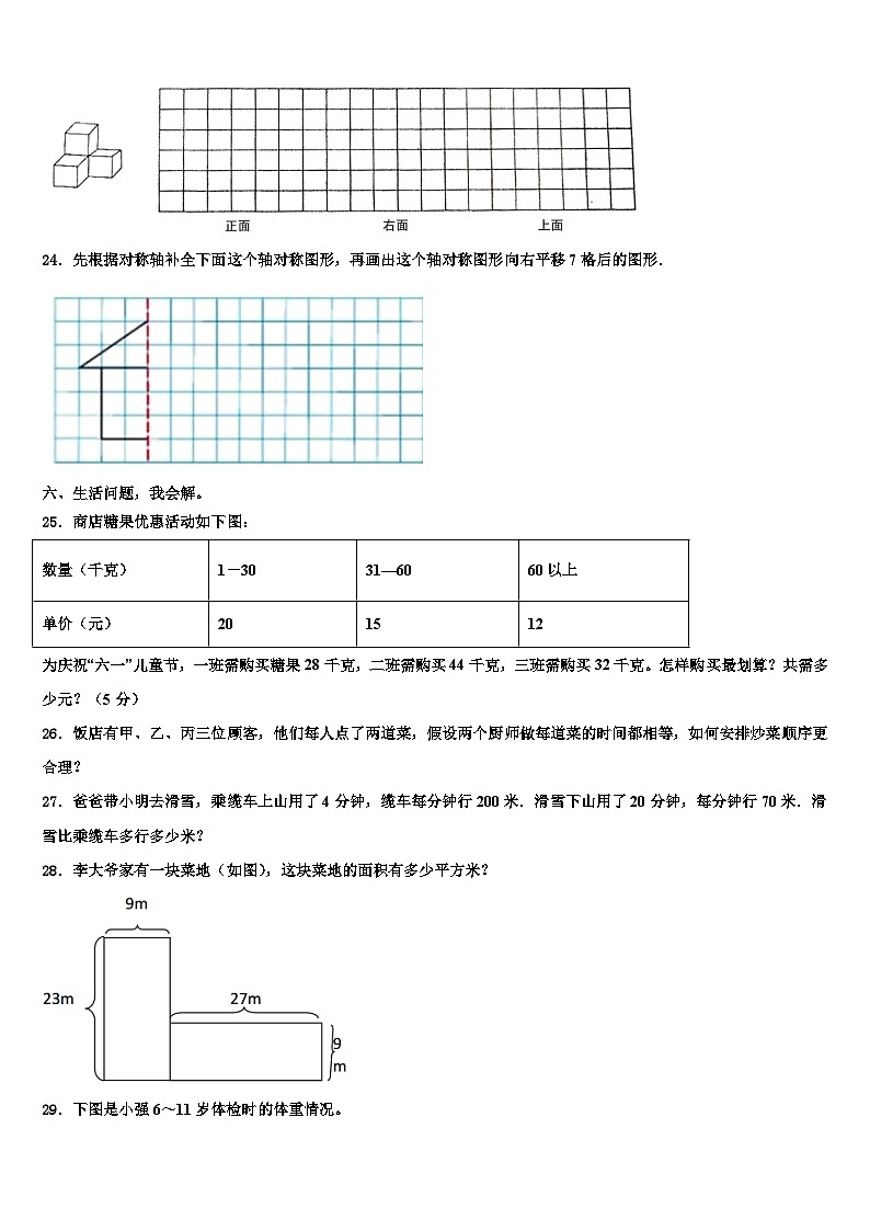 2023年兰州市红古区数学四年级第二学期期末经典试题含解析第3页
