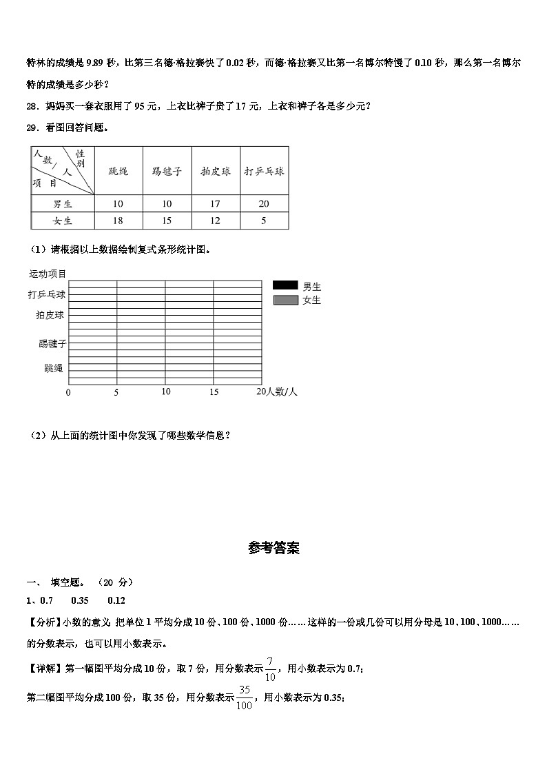 2023年南阳市南召县数学四年级第二学期期末考试试题含解析第3页