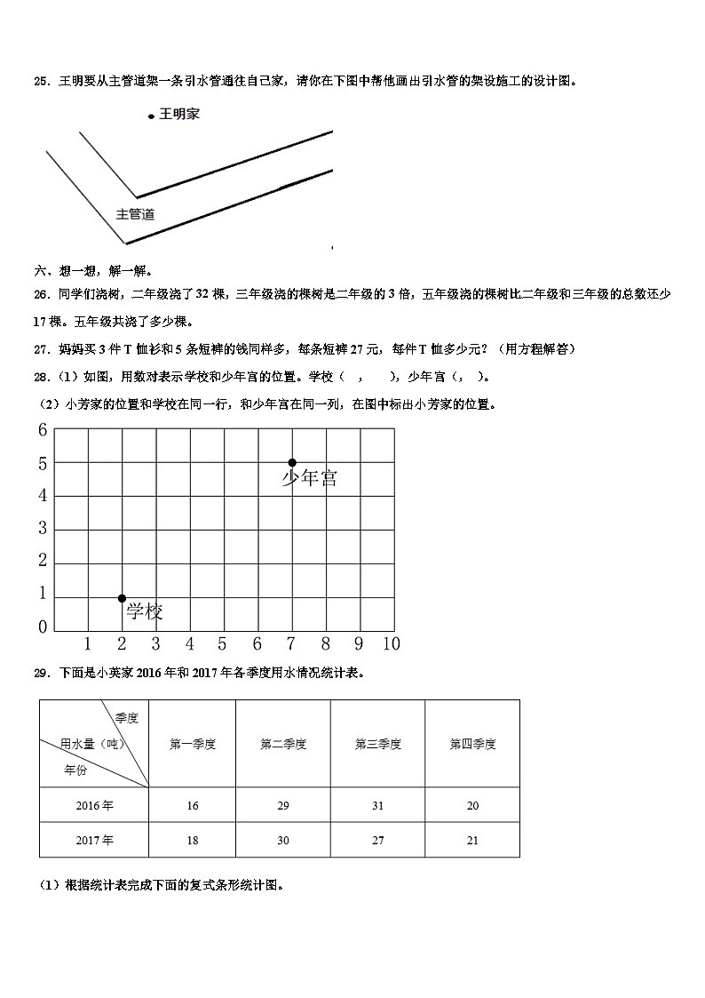 2023年唐山市丰润区数学四年级第二学期期末质量检测试题含解析03