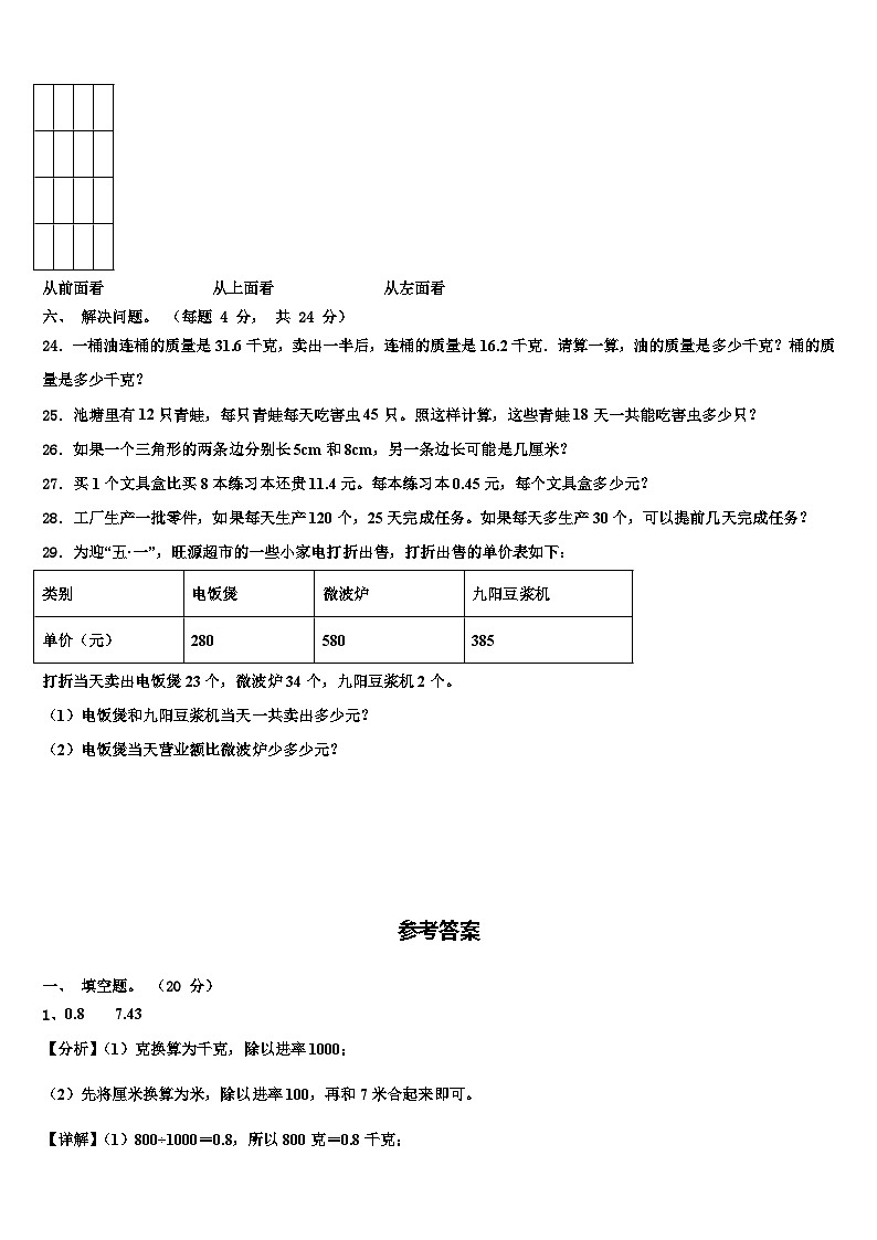 2023年吉林省九台市城子街镇六台中心学校四年级数学第二学期期末调研模拟试题含解析03