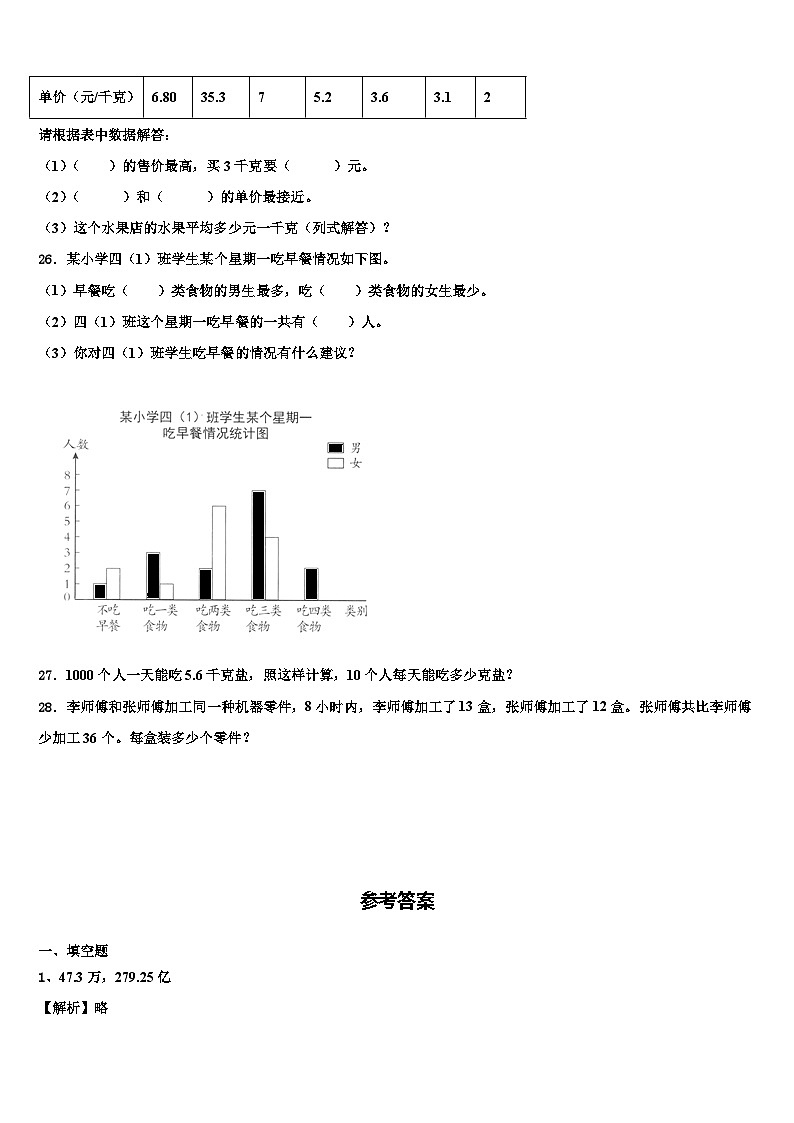 2023年四川省广安市邻水县数学四下期末调研模拟试题含解析03