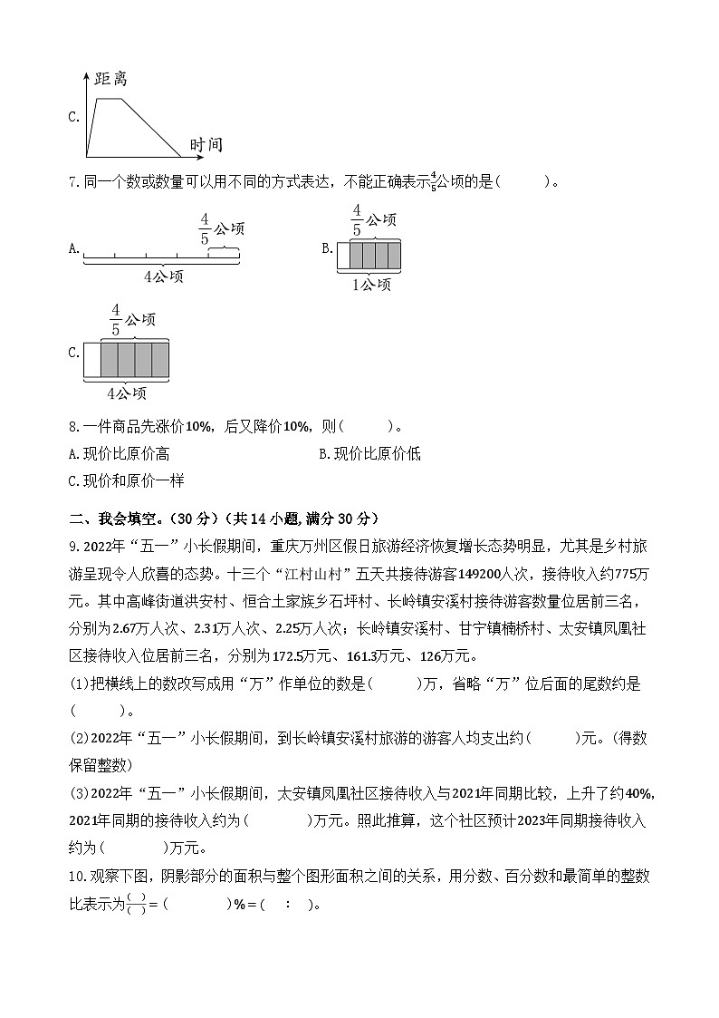 小学毕业模拟卷-人教版六年级下册数学（含答案）02