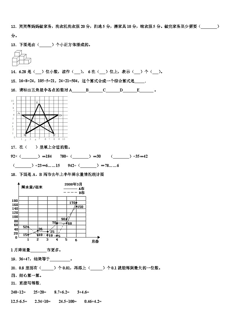 2023年大连市中山区数学四下期末复习检测试题含解析02