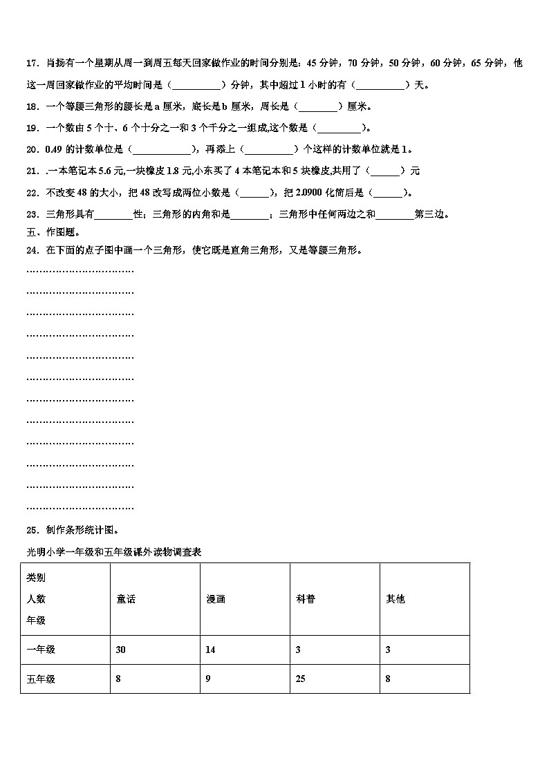 2023年宁波市海曙区数学四下期末联考试题含解析03