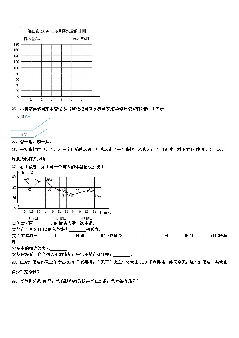 2023年宁德市福鼎市四年级数学第二学期期末质量检测试题含解析第3页