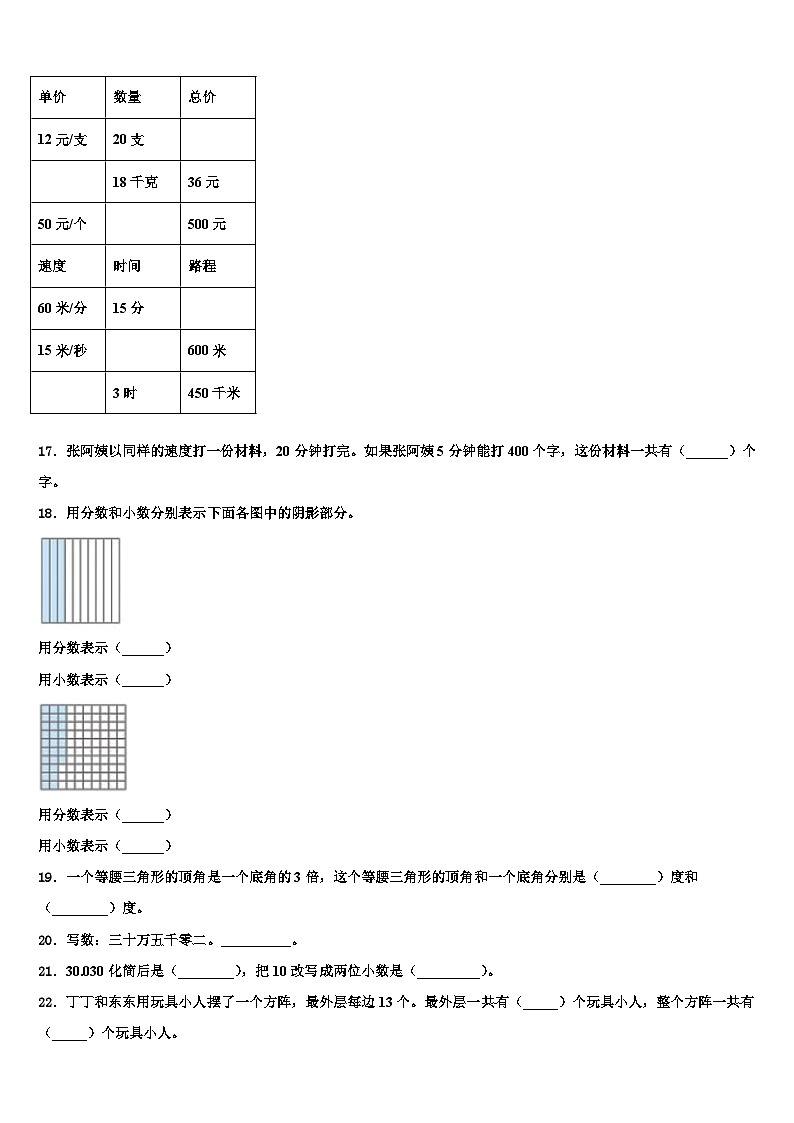 2023年宁德市屏南县数学四年级第二学期期末学业质量监测模拟试题含解析第2页