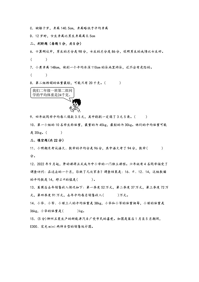 8.平均数与条形统计图（提升版）-2022-2023学年四年级下册数学期末专项复习（人教版）第3页