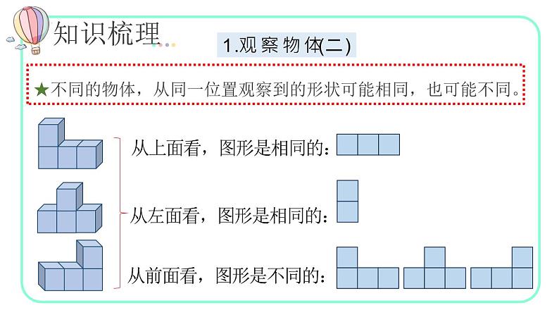 10.3图形与几何（教学课件）四年级数学下册 人教版第5页