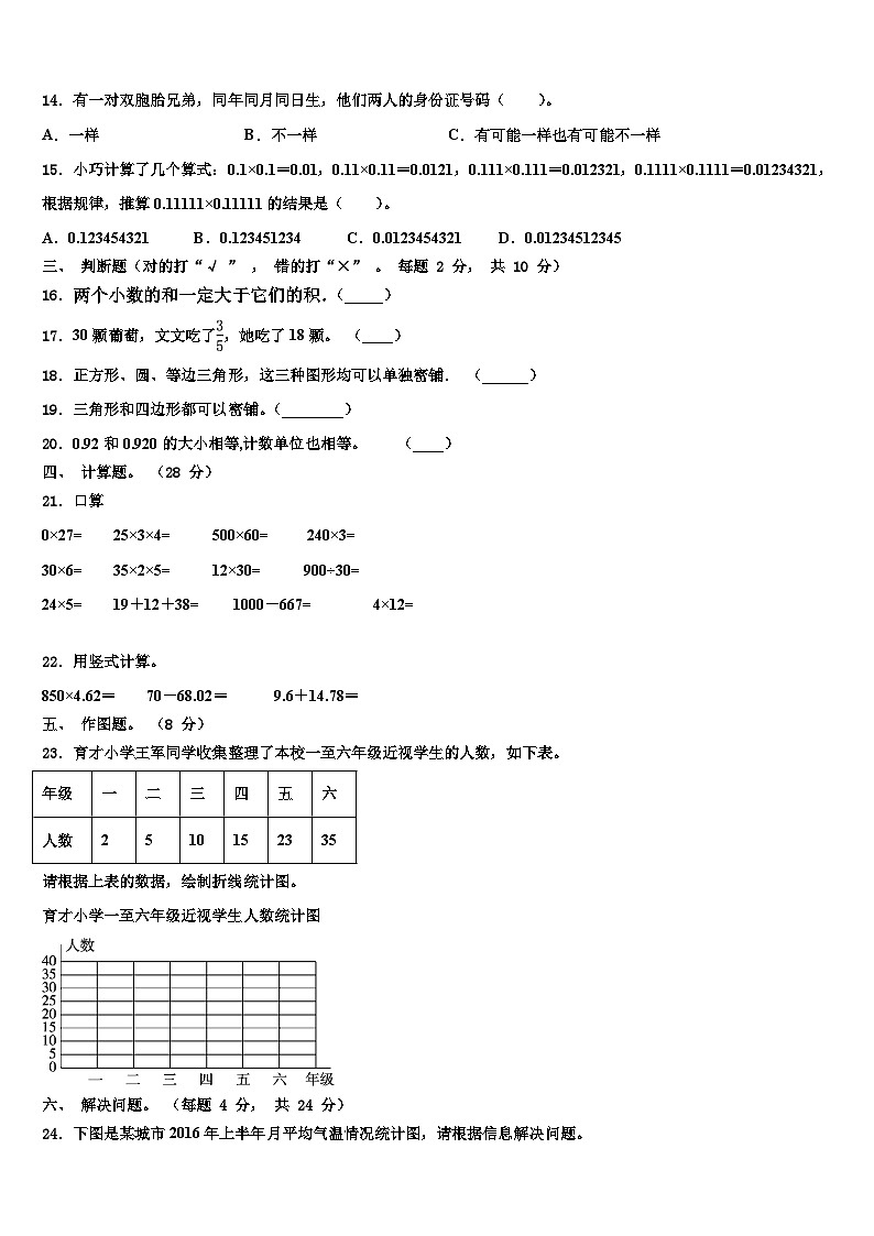2023年安徽省马鞍山市金家庄区四年级数学第二学期期末达标检测试题含解析第2页