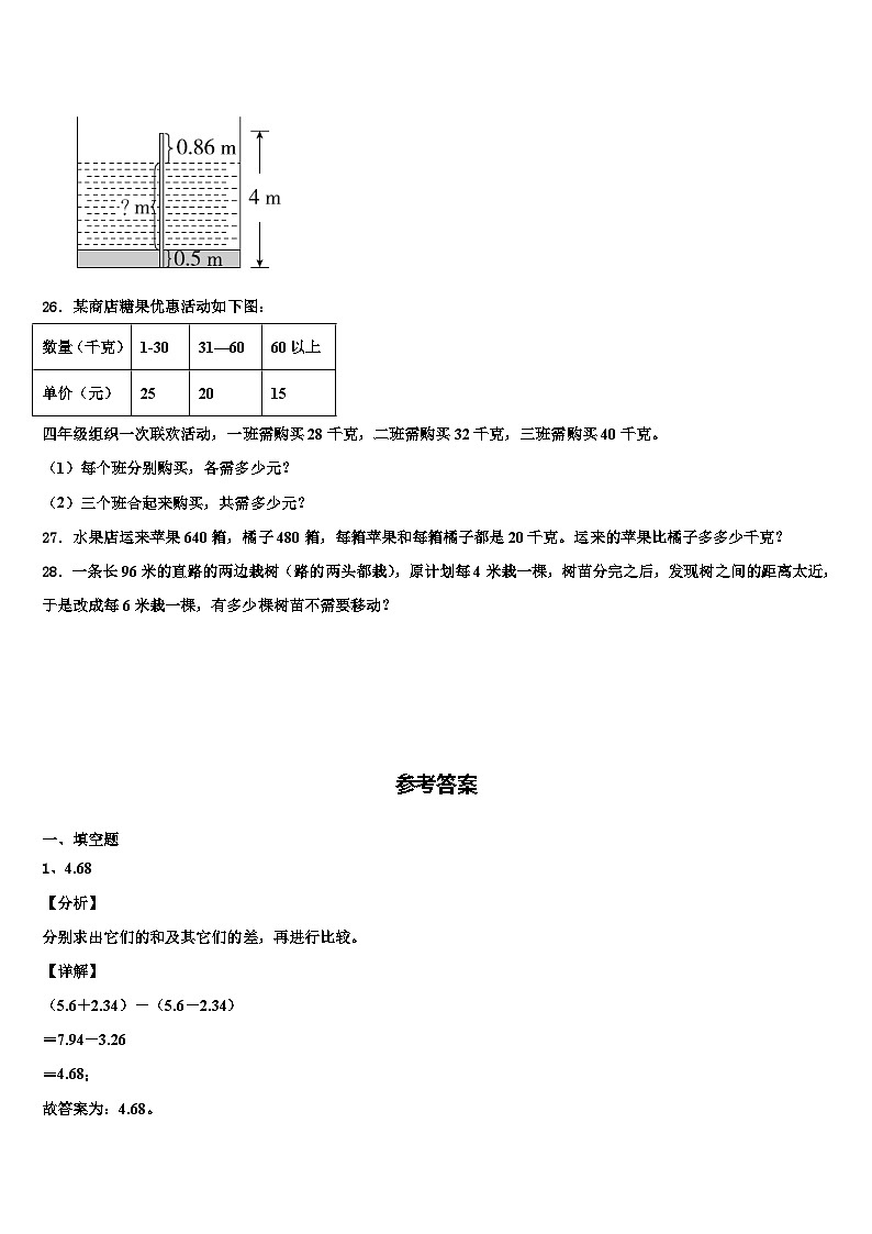 2023年安徽省铜陵市枞阳县数学四下期末复习检测试题含解析03