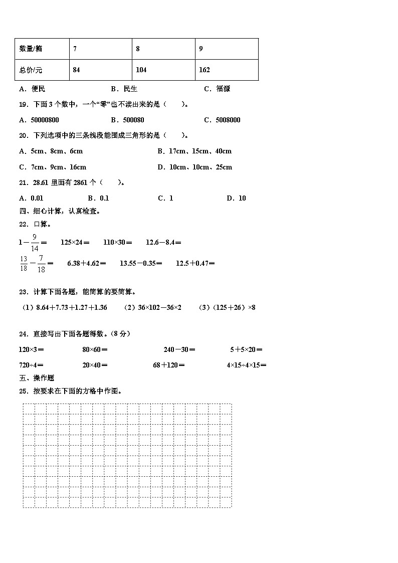 2023年安徽省芜湖市马塘区数学四下期末调研试题含解析第2页