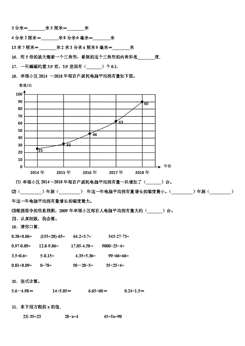 2023年山东省青岛市市南区大学路小学数学四下期末调研模拟试题含解析02