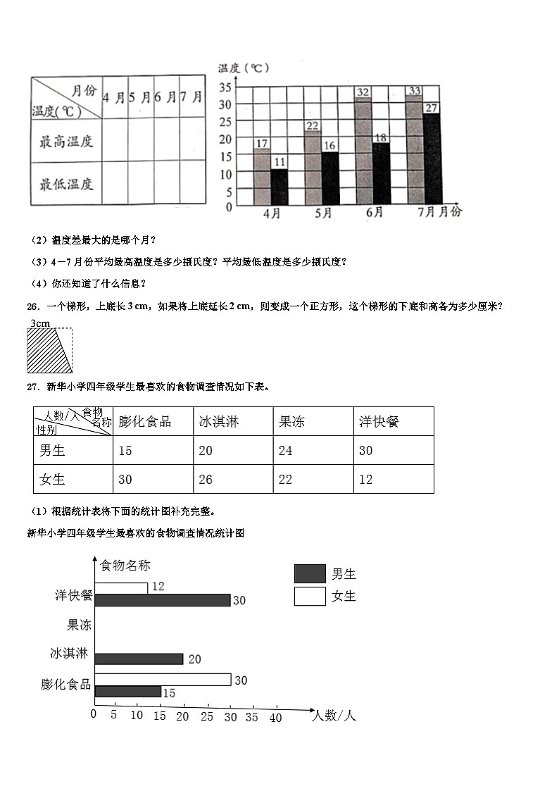 2023年山西省忻州市忻府区某校数学四下期末预测试题含解析03