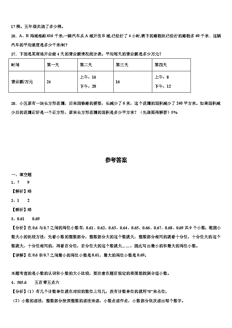 2023年彭山县数学四下期末达标检测模拟试题含解析第3页