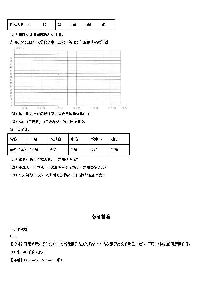 2023年恩施土家族苗族自治州巴东县数学四下期末调研试题含解析第3页