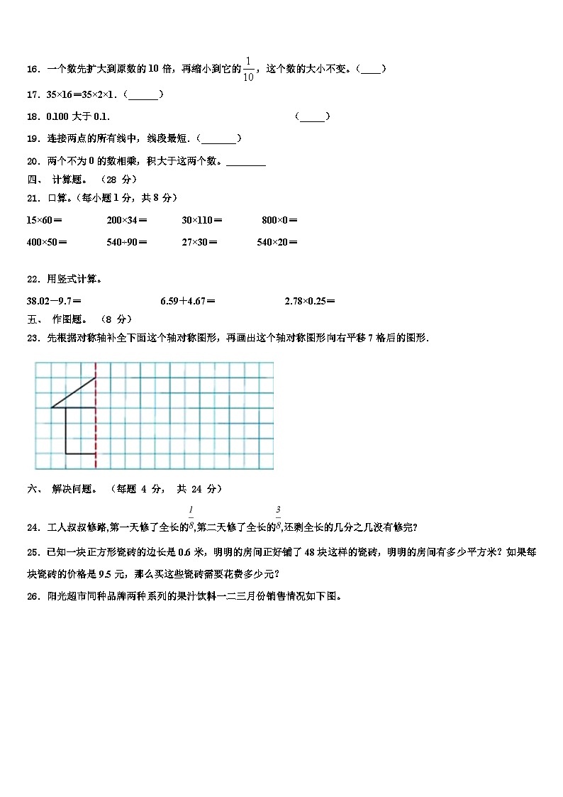 2023年拉萨市尼木县四年级数学第二学期期末学业质量监测试题含解析第2页