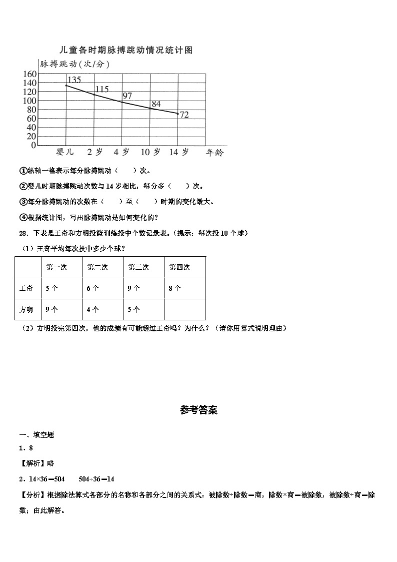 2023年本溪市桓仁满族自治县数学四下期末监测试题含解析第3页