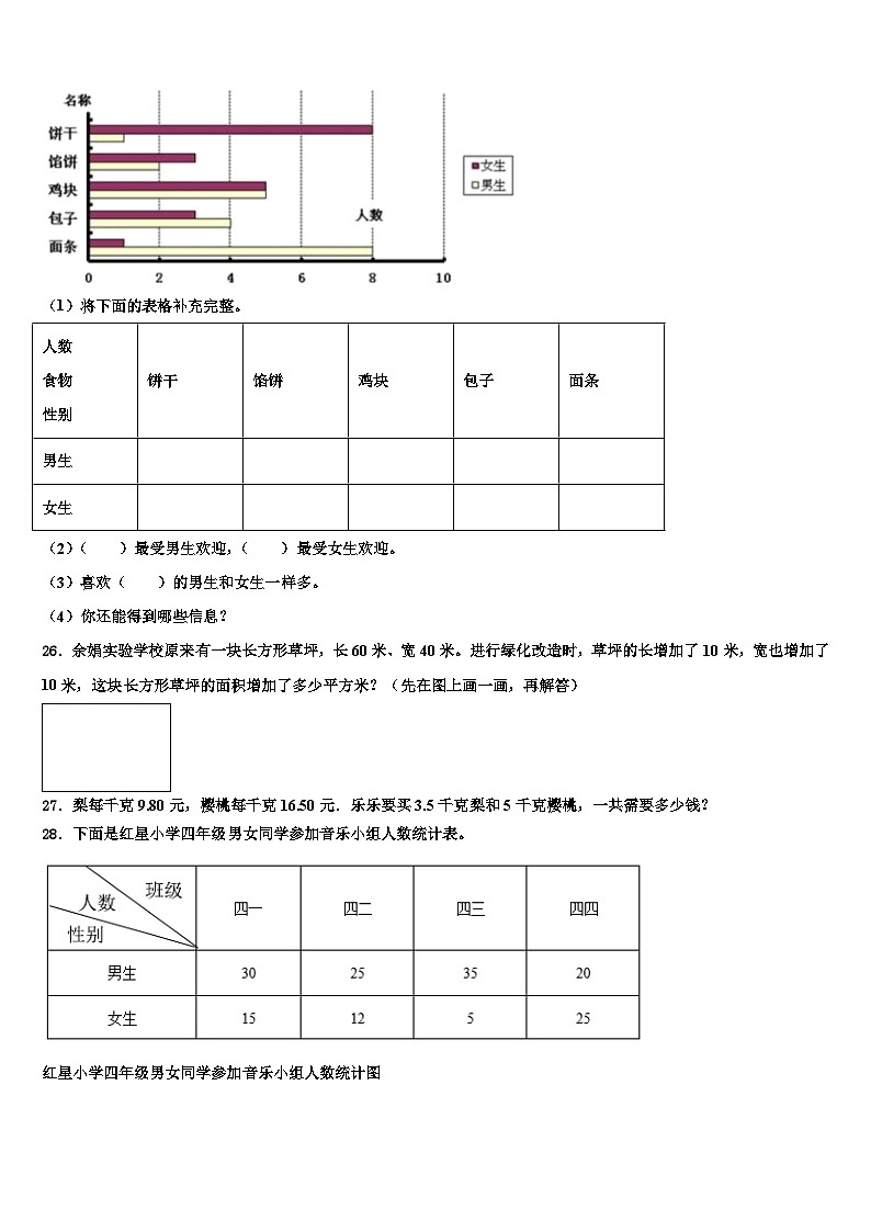 2023年松桃苗族自治县四年级数学第二学期期末监测模拟试题含解析03