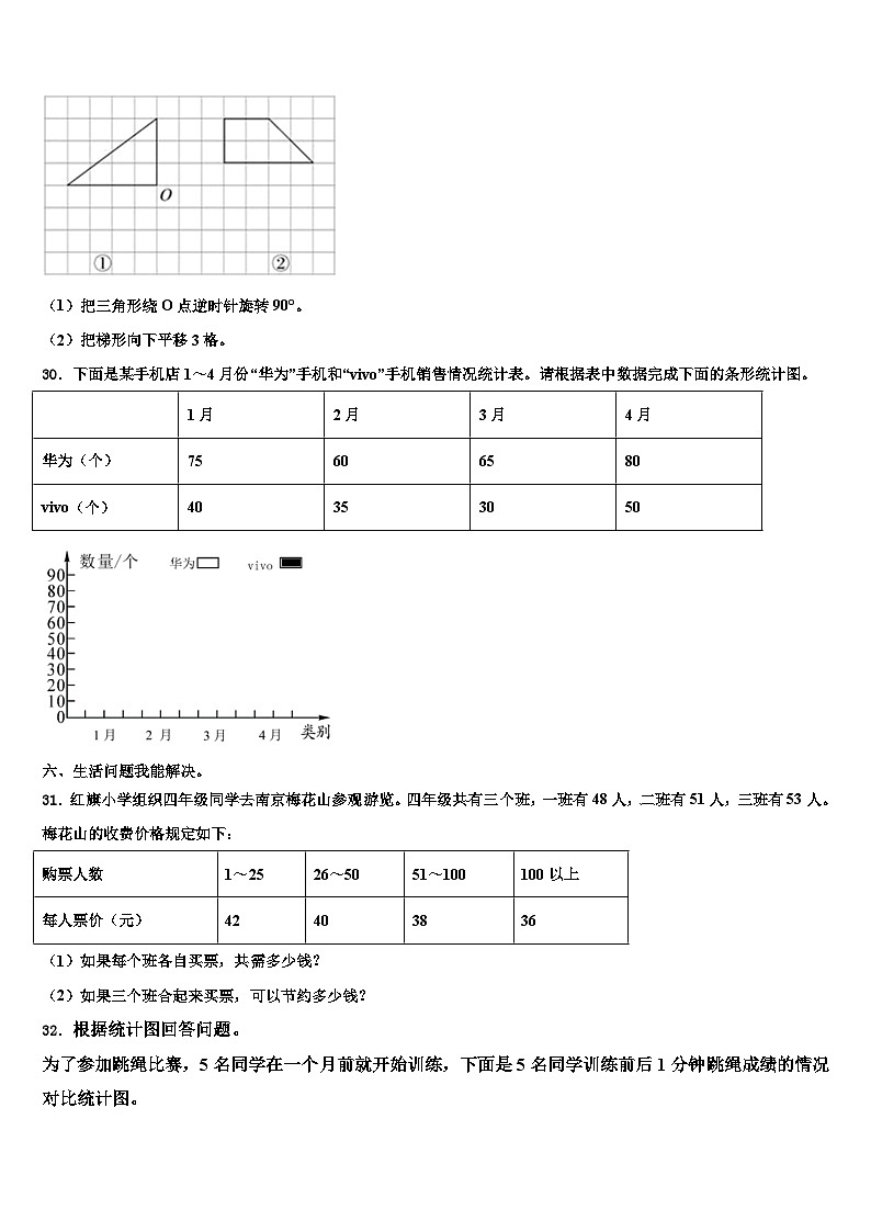 2023年桂林市临桂县数学四年级第二学期期末学业水平测试模拟试题含解析03