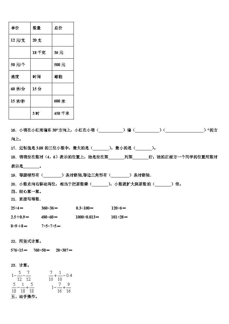 2023年江苏省常州市戚墅堰区数学四下期末质量跟踪监视试题含解析第2页