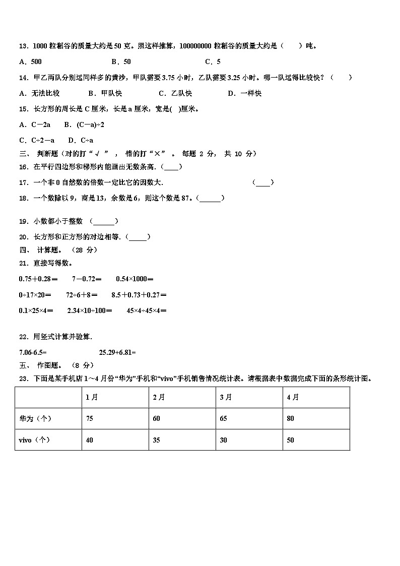 2023年河北省保定市高碑店四年级数学第二学期期末学业水平测试模拟试题含解析02