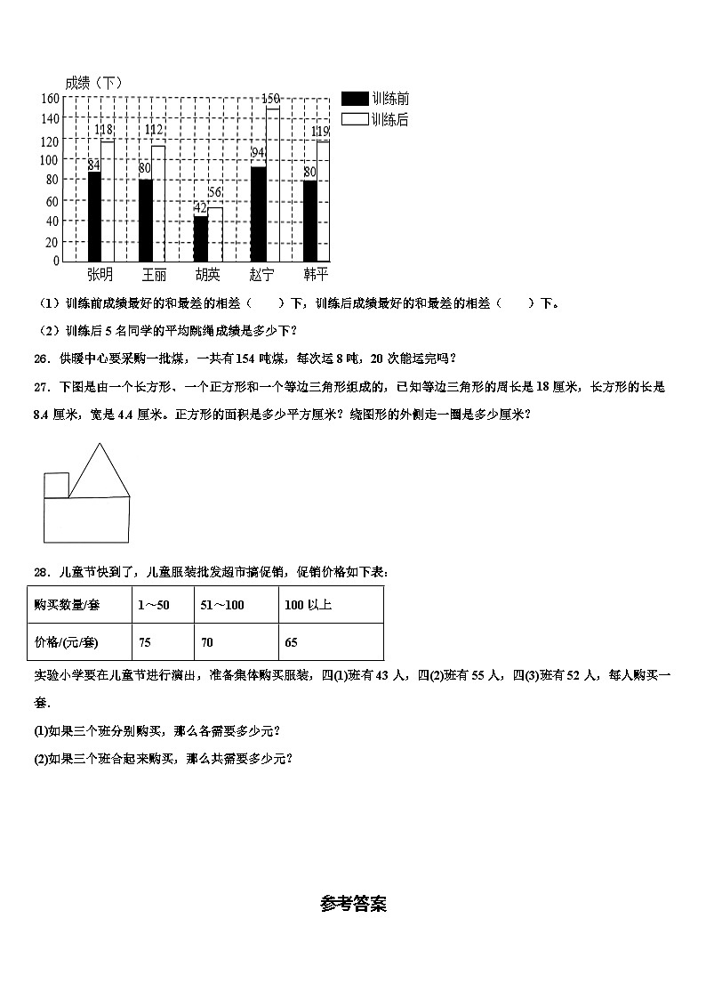 2023年河南省商丘市柘城县皇集乡王克仁学校数学四年级第二学期期末监测模拟试题含解析第3页
