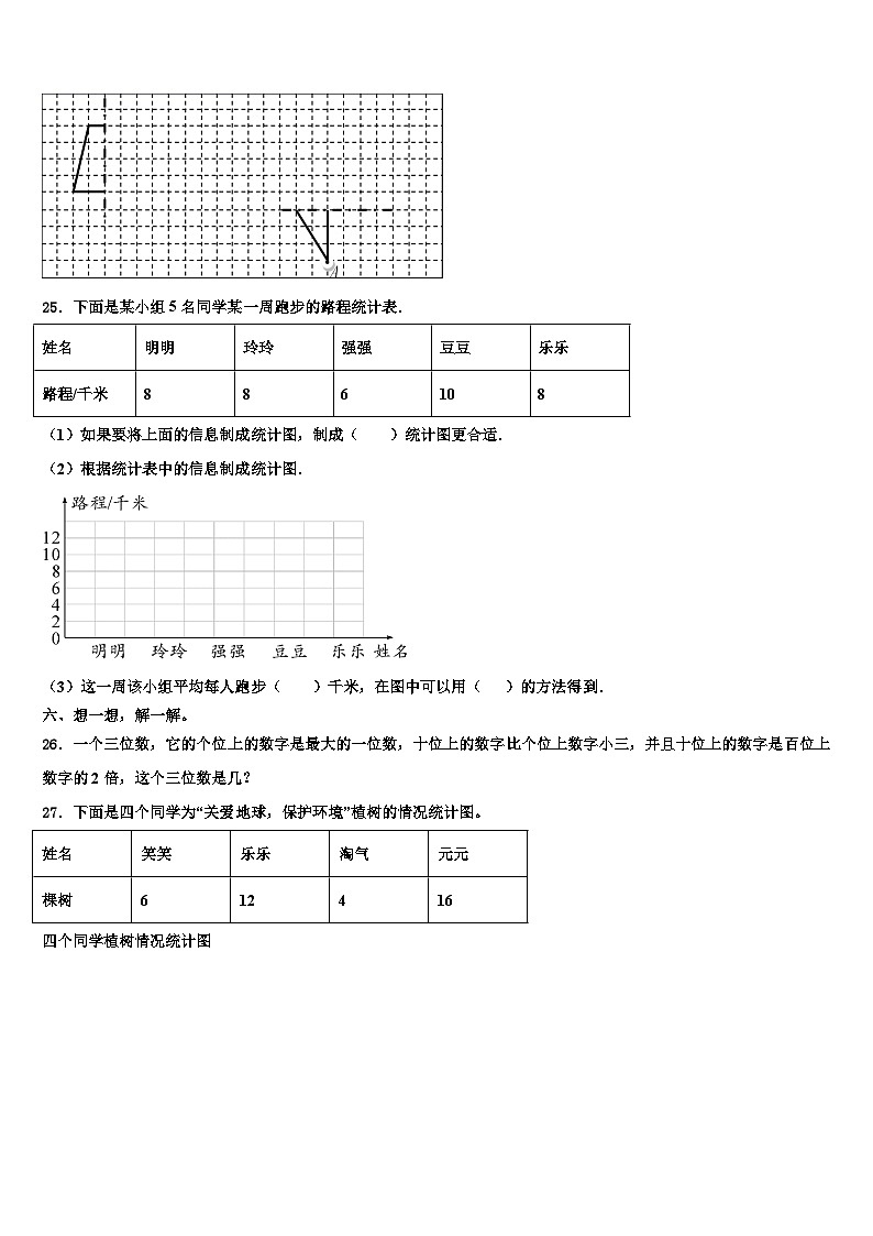 2023年河南省商丘市实验小学数学四年级第二学期期末考试模拟试题含解析第3页
