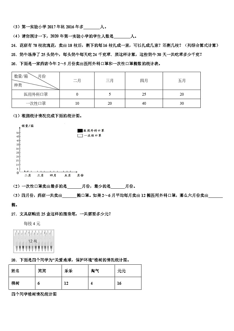 2023年泰安市泰山区数学四年级第二学期期末质量跟踪监视模拟试题含解析03