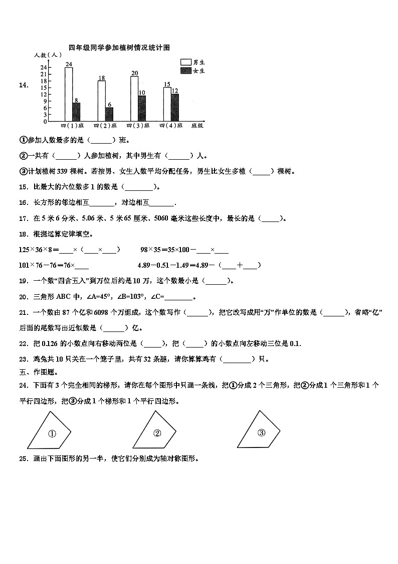 2023年海南省三亚市五指山市四年级数学第二学期期末调研试题含解析02