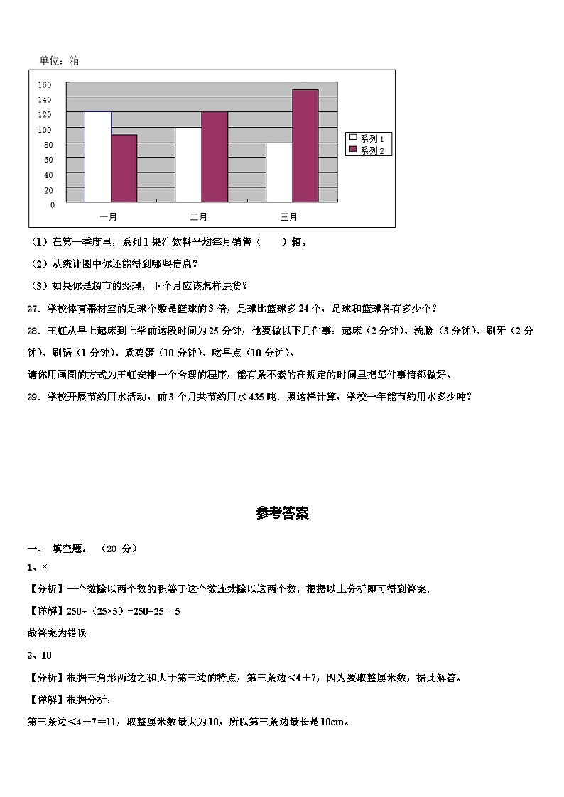 2023年涟源市四年级数学第二学期期末质量跟踪监视试题含解析03