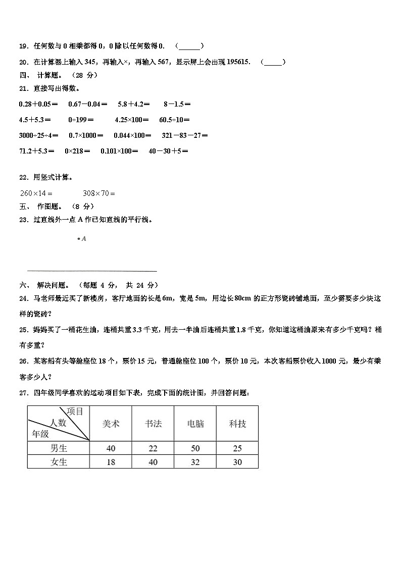 2023年湖南省郴州市启明学校数学四下期末调研试题含解析第2页