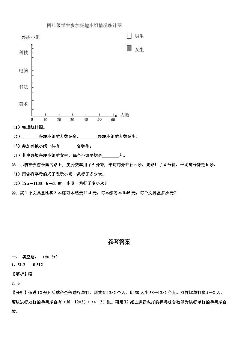 2023年湖南省郴州市启明学校数学四下期末调研试题含解析第3页