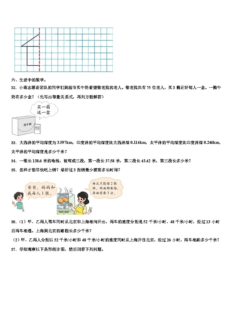 2023年湖南省衡阳市耒阳市四年级数学第二学期期末经典试题含解析03