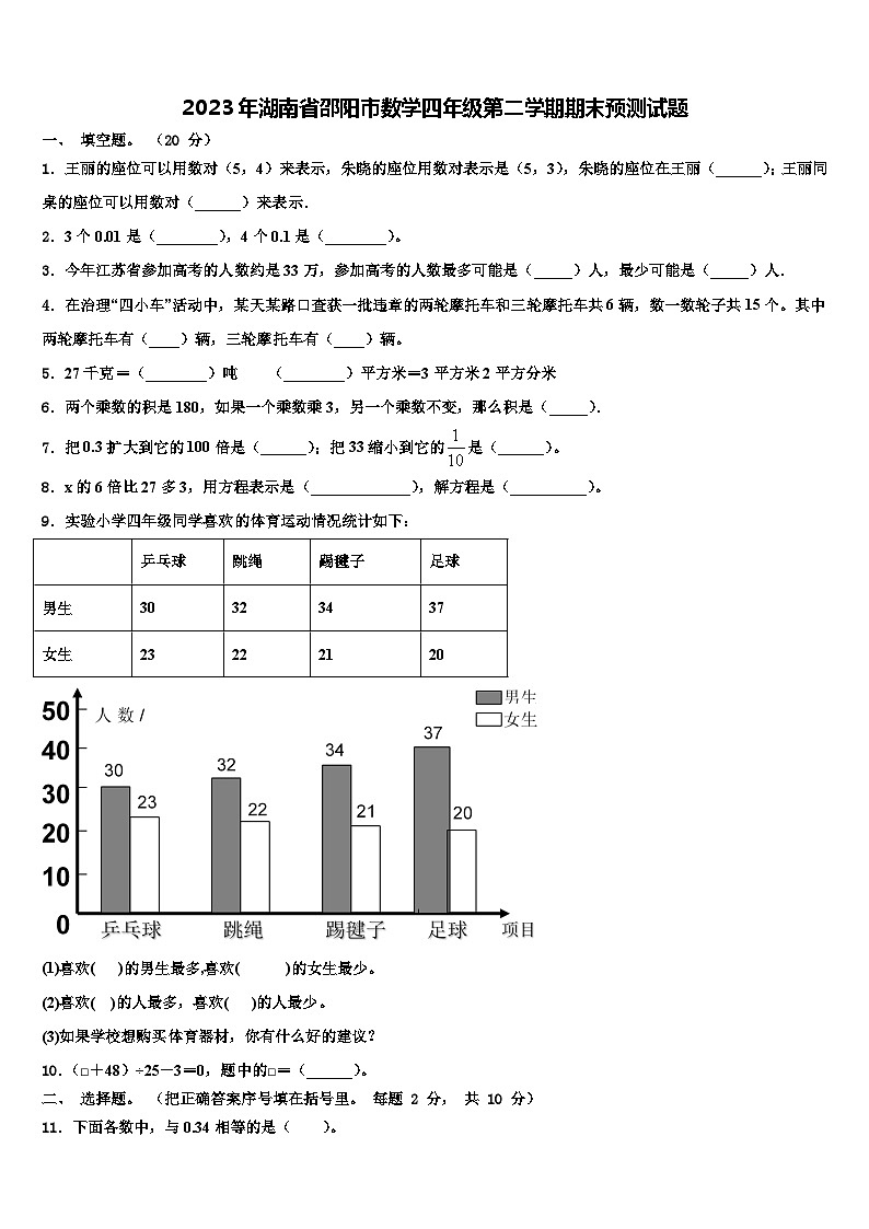 2023年湖南省邵阳市数学四年级第二学期期末预测试题含解析第1页