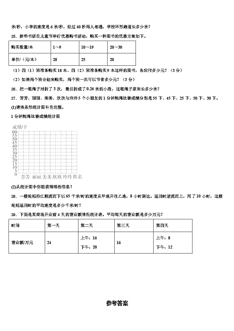 2023年湖南省永州市剑桥学校数学四下期末复习检测试题含解析第3页
