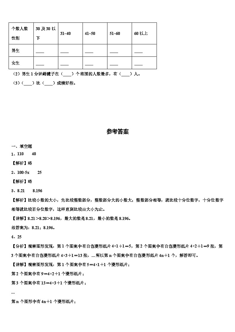 2023年甘肃省定西市临洮县数学四年级第二学期期末联考试题含解析第3页