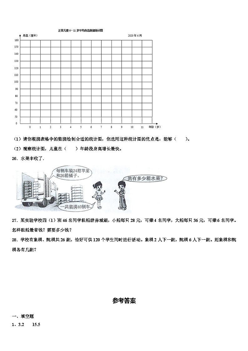 2023年甘肃省酒泉市金塔县四年级数学第二学期期末综合测试模拟试题含解析第3页